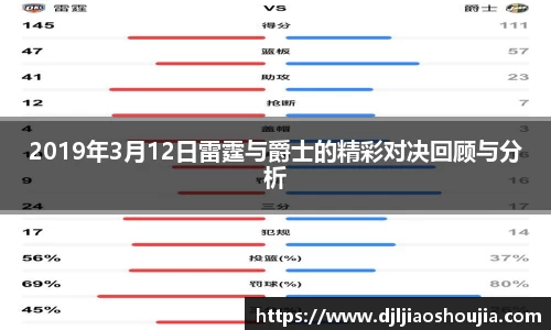 2019年3月12日雷霆与爵士的精彩对决回顾与分析
